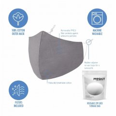 Brand New Face Masks