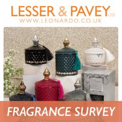 Survey on Fragrance Gifts