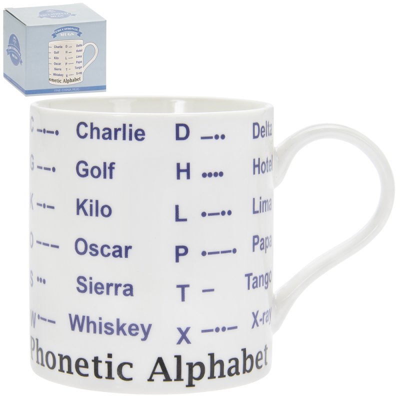 Phonetic Alphabet Mug : Alphabet Phonetic Aviation Two Tone Coffee Mug Zazzle Com